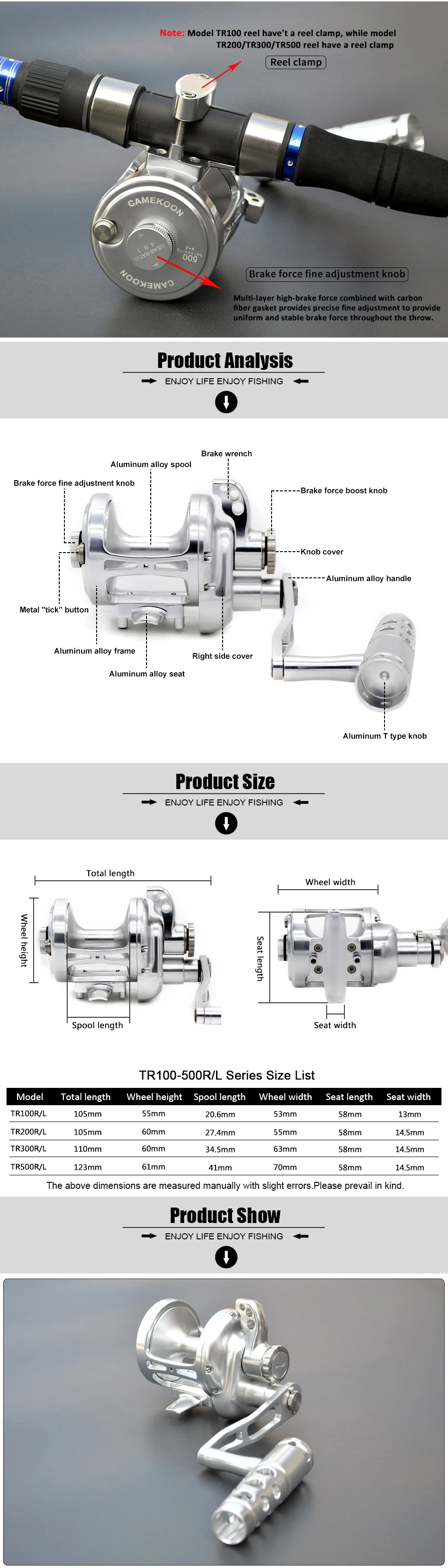 TR100-T_02
