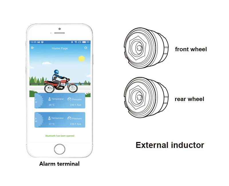 New MOTO TPMS Tire Pressure Monitoring System For Motorcycle Bluetooth 4.0 With 2 External Sensors For IOS / Android motocare