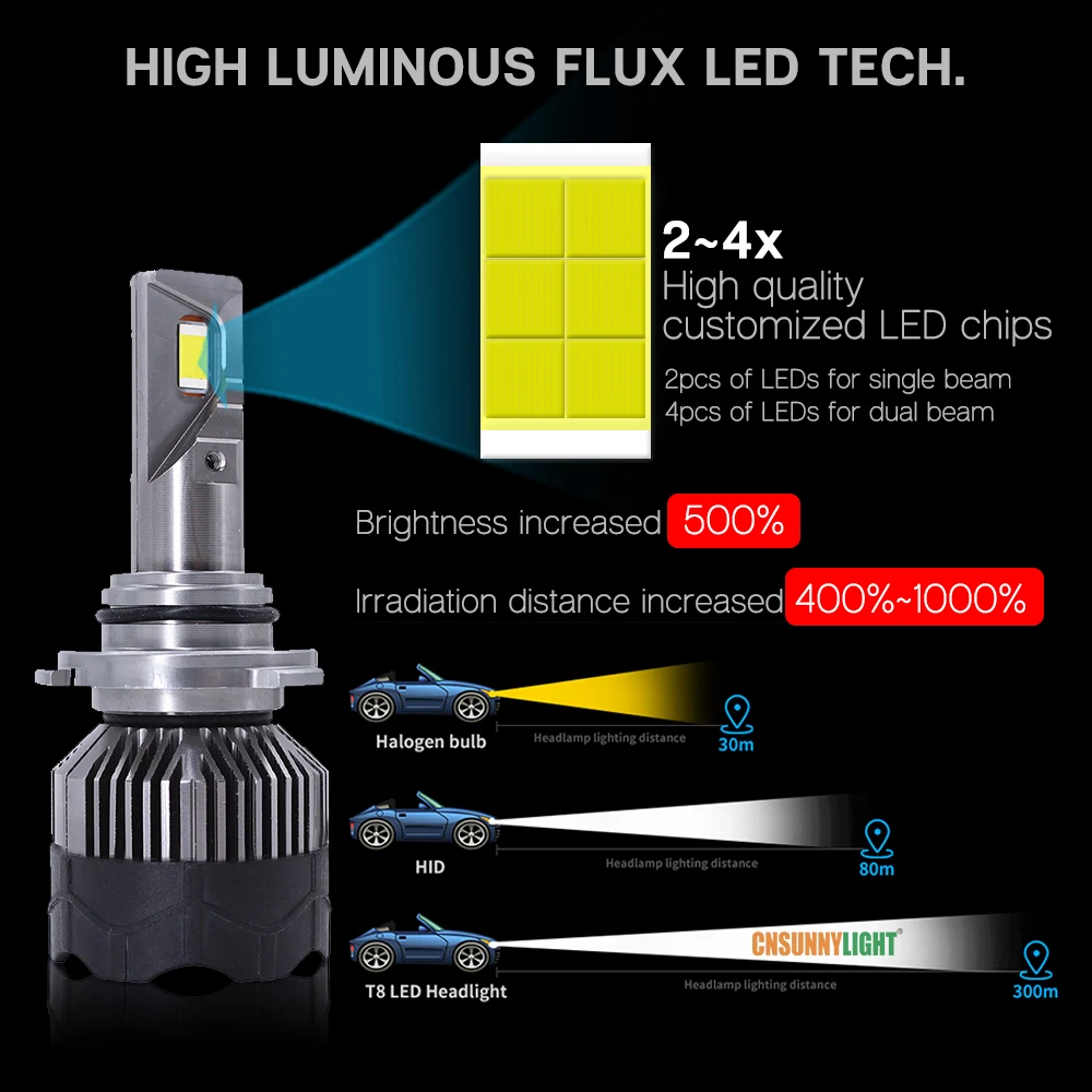 Тип СВЕТОДИОДА направленного света CNSUNNYLIGHT-70 Вт/пара светодиодный H7 H11 H8 фар автомобиля 9005 9006 H4 Hi/короче спереди и длиннее сзади) Bi-светодиодный лампы H1 500% Ярче Авто Автомобильные фары 6000K
