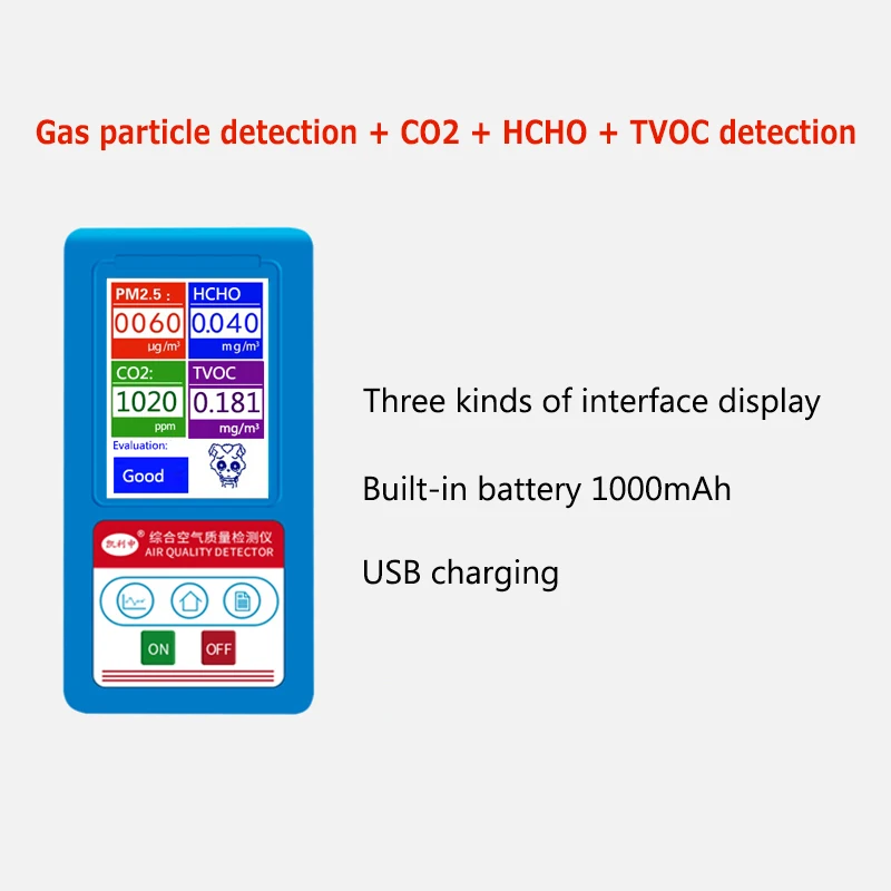 

CO2 PM1.0 PM2.5 PM10 HCHO TVOC Gas Detector Carbon Dioxide Formaldehyde Gas Analyzer Particles Monitor Air Quality Analyzer