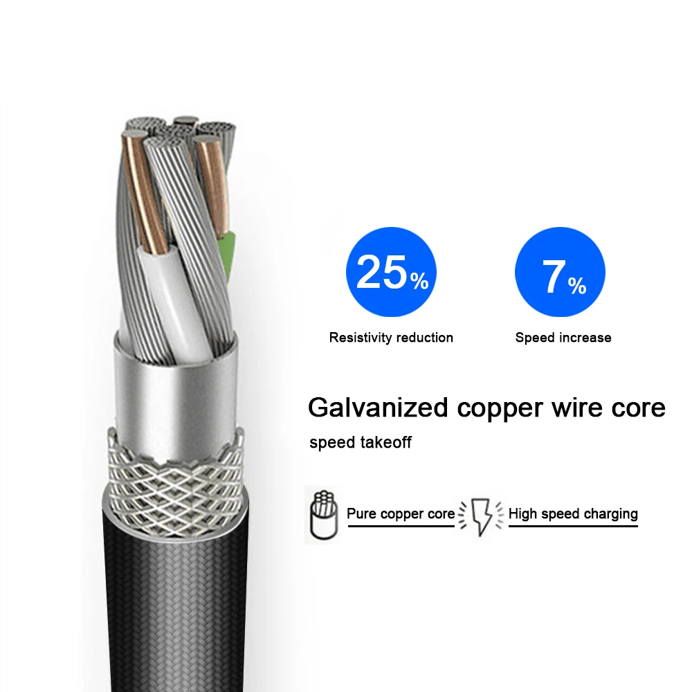 Lieve 3in1 USB Cable for Mobile Phone Micro USB Type C Charger Cable for iPhone Samsung 6 Charging Cable Micro USB Charger Cord Lieve 3in1 USB Cable for Mobile Phone Micro USB Type C Charger Cable for iPhone Samsung 6 Charging Cable Micro USB Charger Cord