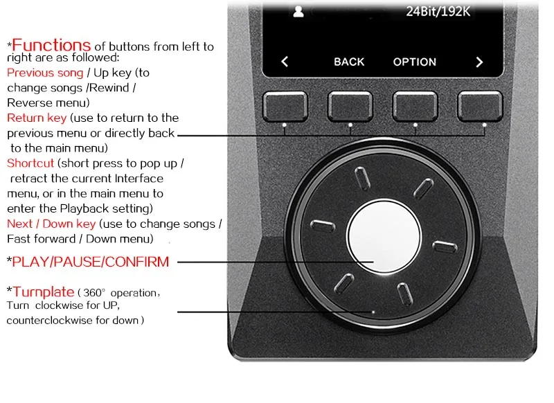 XDUOO X10(+ 32 ГБ+ кожаный чехол) портативный музыкальный плеер с высоким разрешением без потерь DSD DAP поддержка оптического выхода mp3-плеер