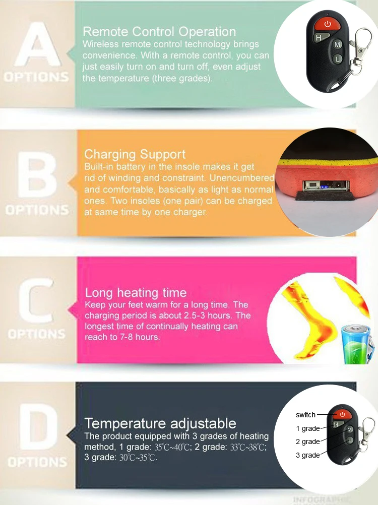 China pad wireless Suppliers
