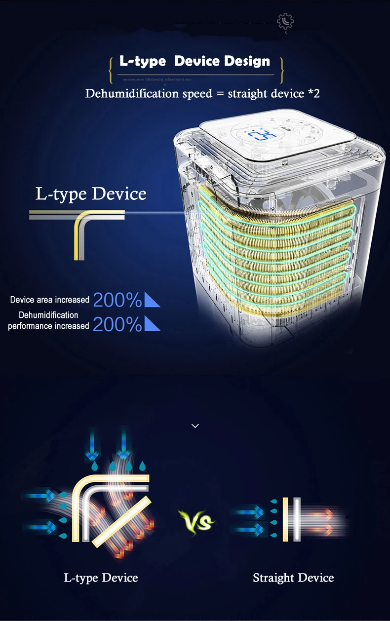 23л/день бытовой осушитель спальня/офис/Подвал осушитель воздуха Интеллектуальный сенсорный экран энергосберегающая сушильная машина