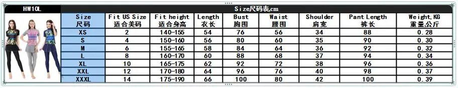 ¦¯-d-+HW10L