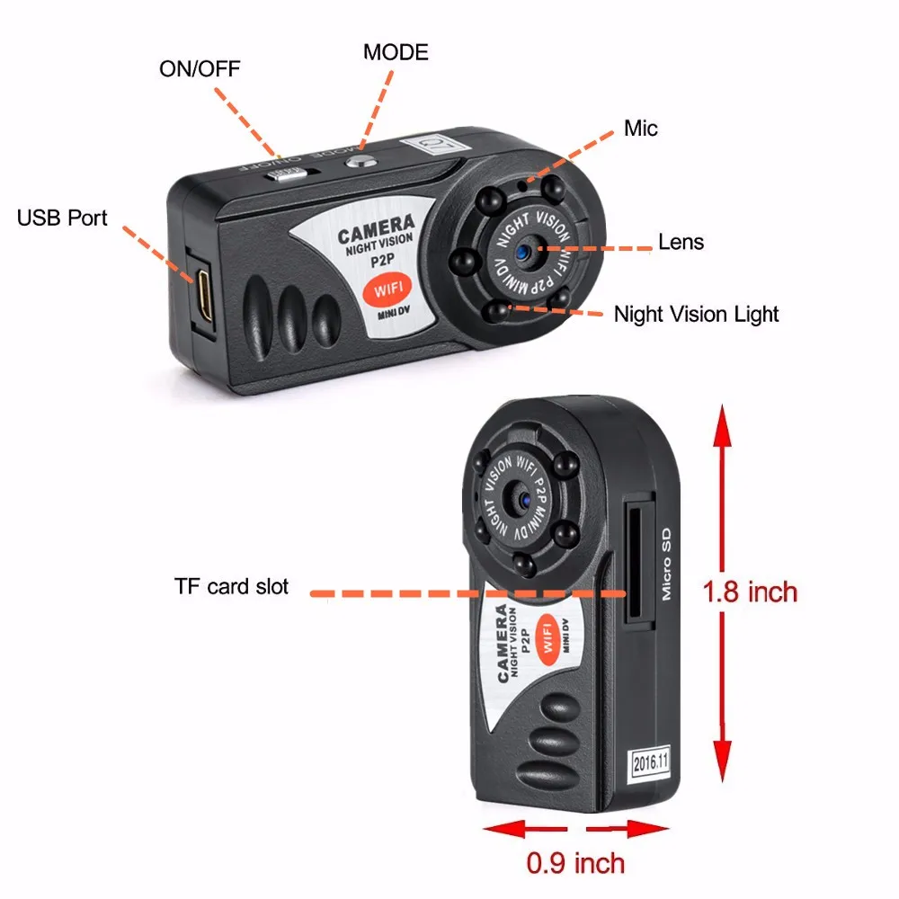 Mini camera (24)