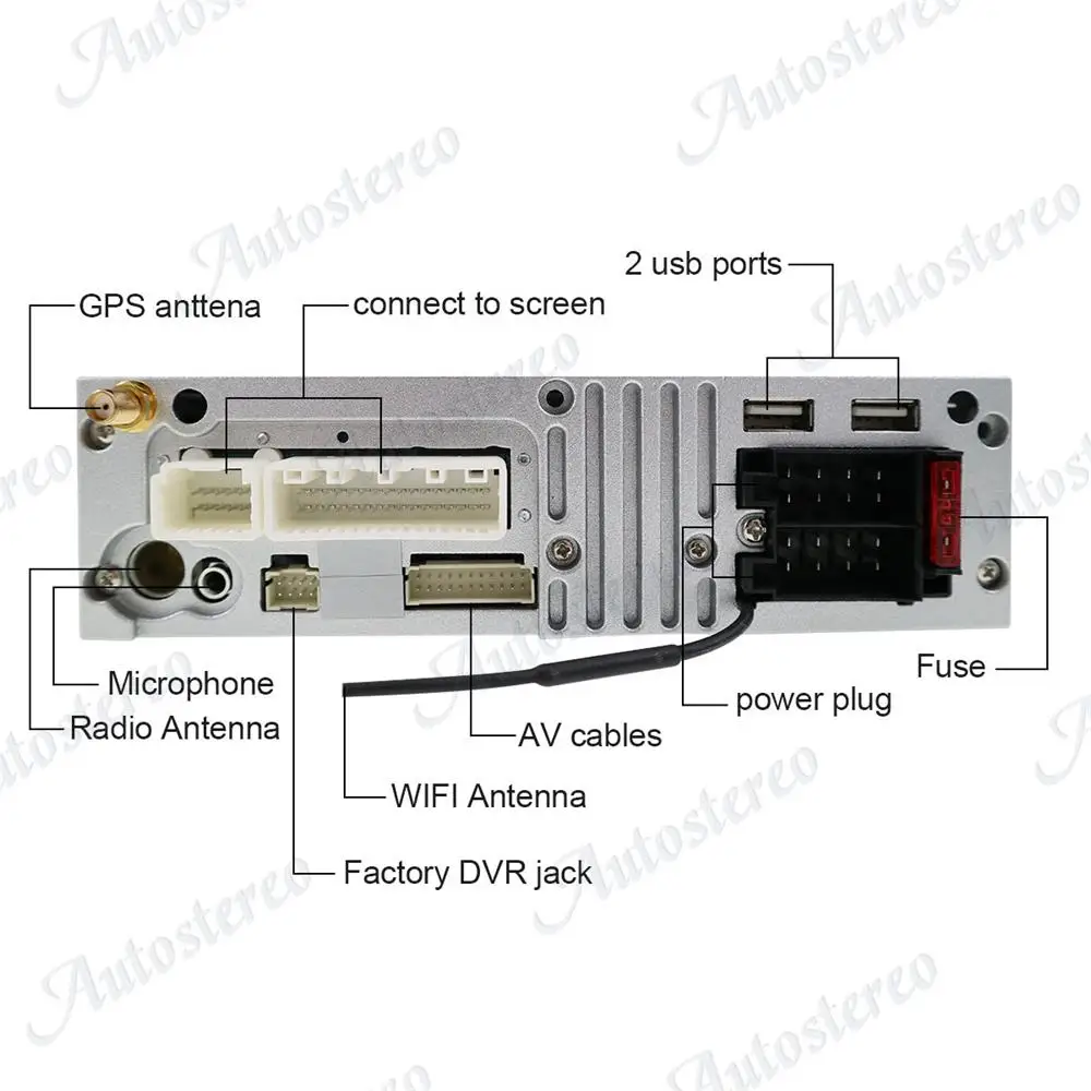 Android 9 автомобильный dvd-плеер для Renault Megane2 Fluence 2002-2008 gps навигация головное устройство радио магнитофон мультимедийный навигатор