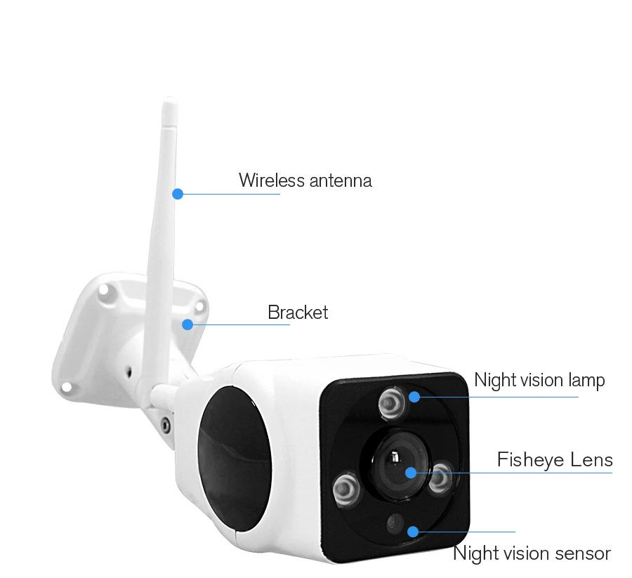 Камера видеонаблюдения SUCAM Full HD 2 мегапиксельная 360 градусов Wi Fi IP 1 44 мм рыбий глаз