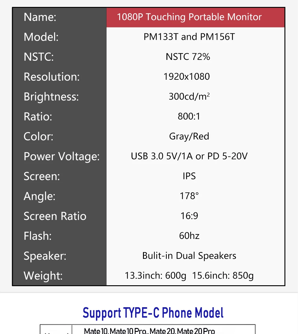 15,6 дюймов тип-c HDMI 1080P HDR 10 Ponit трогательный Thunderbolt PD зарядный переключатель PS4 Macbook портативный экран монитор