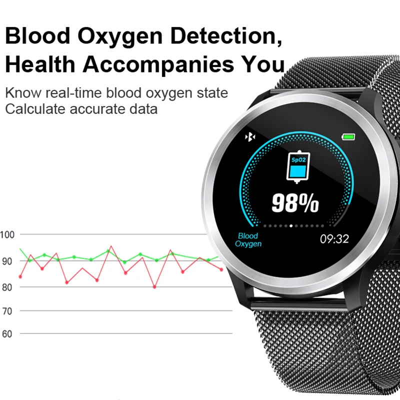 Часы ECG IP68 смарт браслет монитор сердечного ритма кровяное давление часы фитнес