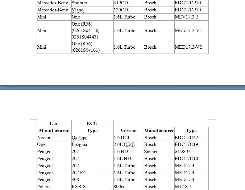 list6