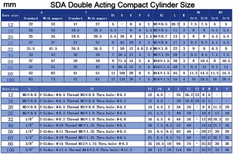 Stroke Compact Air Cylinders SDA40-40