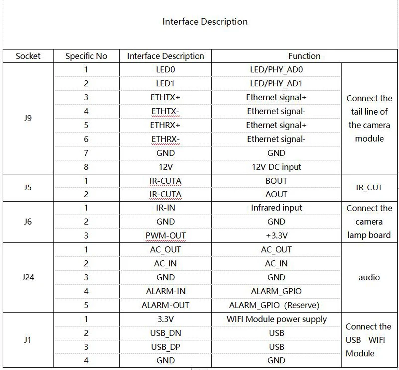 Новая 4MP IP сеть безопасности PoE камера видеонаблюдения 1080P Ipcam модуль, обновление системы видеонаблюдения, Onvif аудио