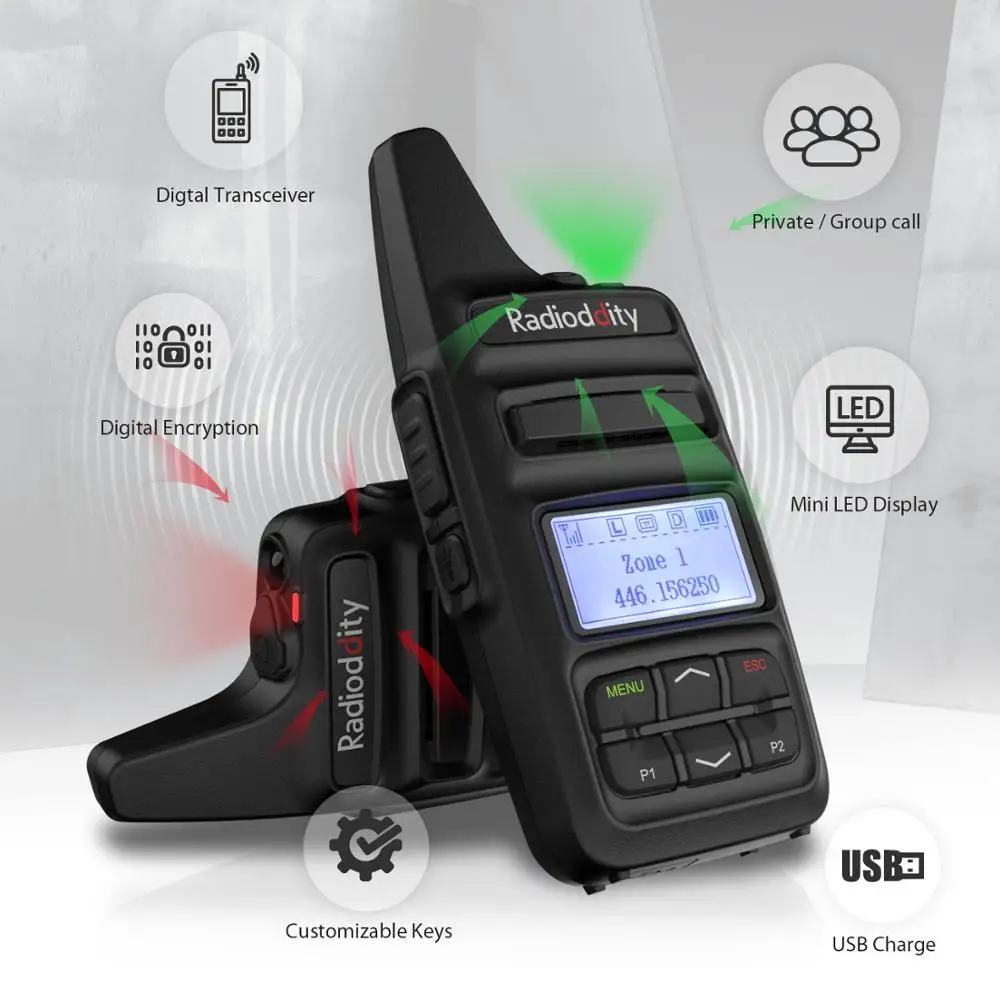 Радиодинарное стандартное A/E UHF/PMR Mini DMR SMS точка доступа пользовательский ключ IP54