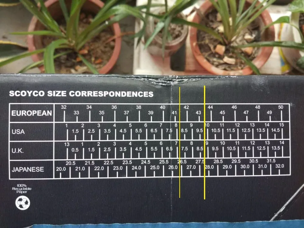 scoyco size chart