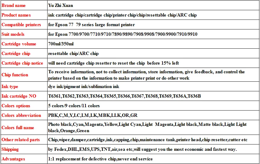 for Epson 9900 cartridge chip