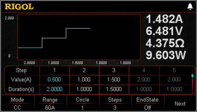 Rigol_DL3000_series_image_2
