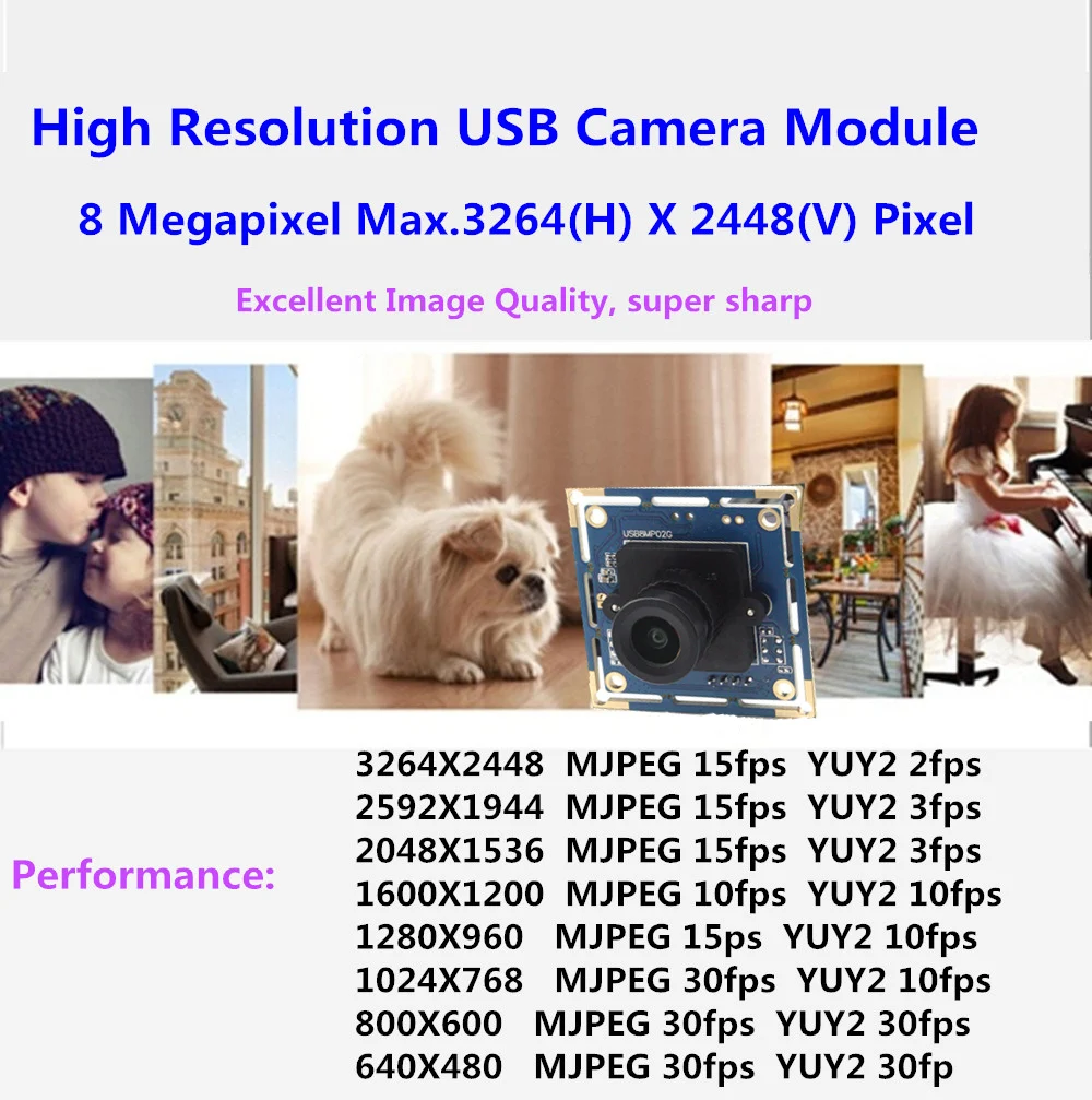 HD usb camera l21