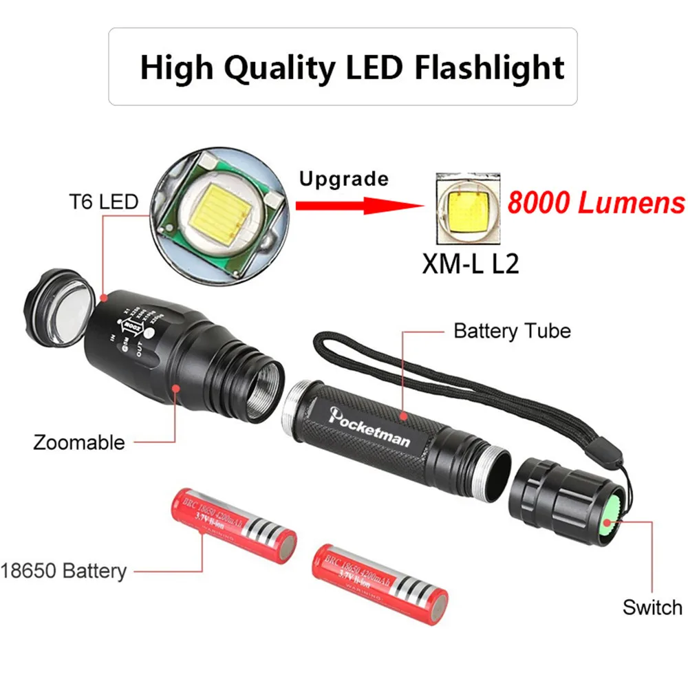 Яркий светодиодный светильник-вспышка xhp70.2 ультра яркий водонепроницаемый светодиодный фонарь linterna L2 светильник 2*18650 Аккумулятор для кемпинга охоты