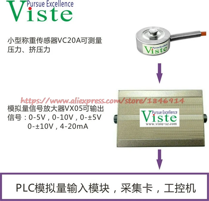 

Free shipping Weighing small size sensor 20mm sensor signal amplifier 1t1.5t2t film box sensor