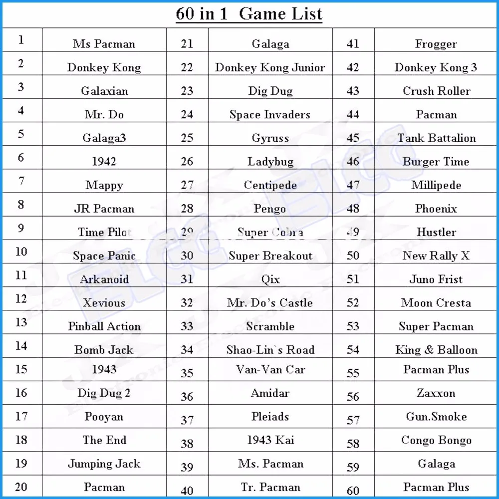 60 в 1 классическая аркадная игровая доска JAMMA, разные игры PCB для коктейльной Аркады VGA выход заводская цена