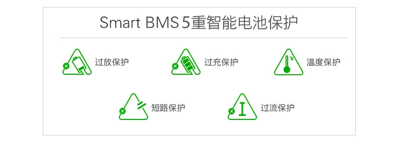 Discount Electric Bicycle E Bike 2 Wheels Electric Bicycle Samsung Lithium Battery 250W Electric Scooter For Adults With Seat/Basket 26