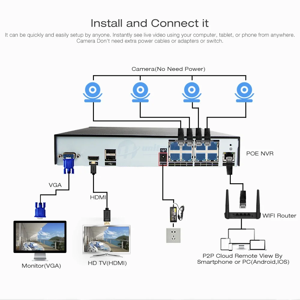 8CH POE NVR комплект 48 В мощность CCTV камера система Onvif P2P 4MP HD H.265 IP камера POE наружная система видеонаблюдения