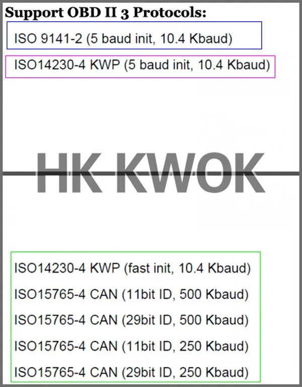 OBD2 ELM327 Bluetooth V2.1 автомобильный детектор ELM 327 Диагностический инструмент OBDii OBD 2 для volvo Авто сканер адаптер диагностический инструмент