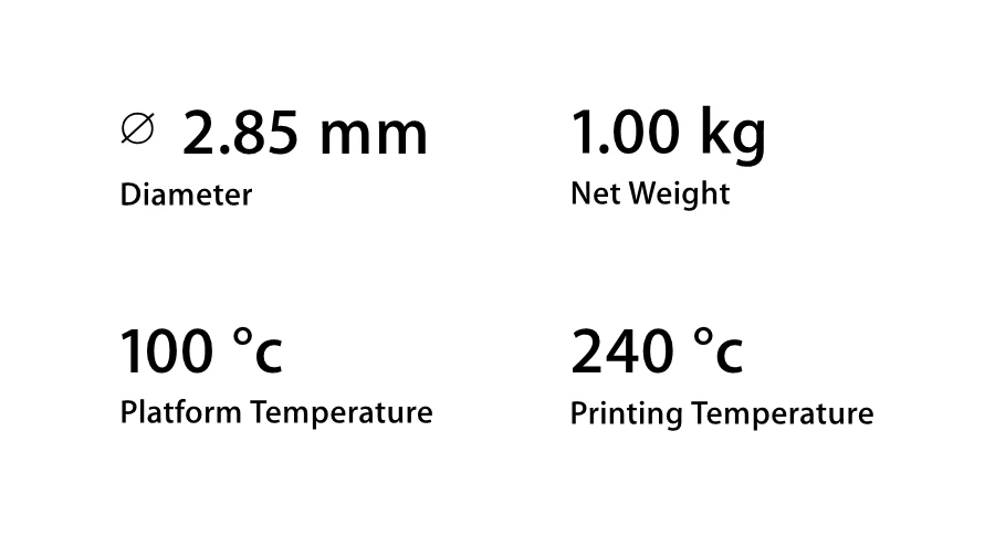 Material-2