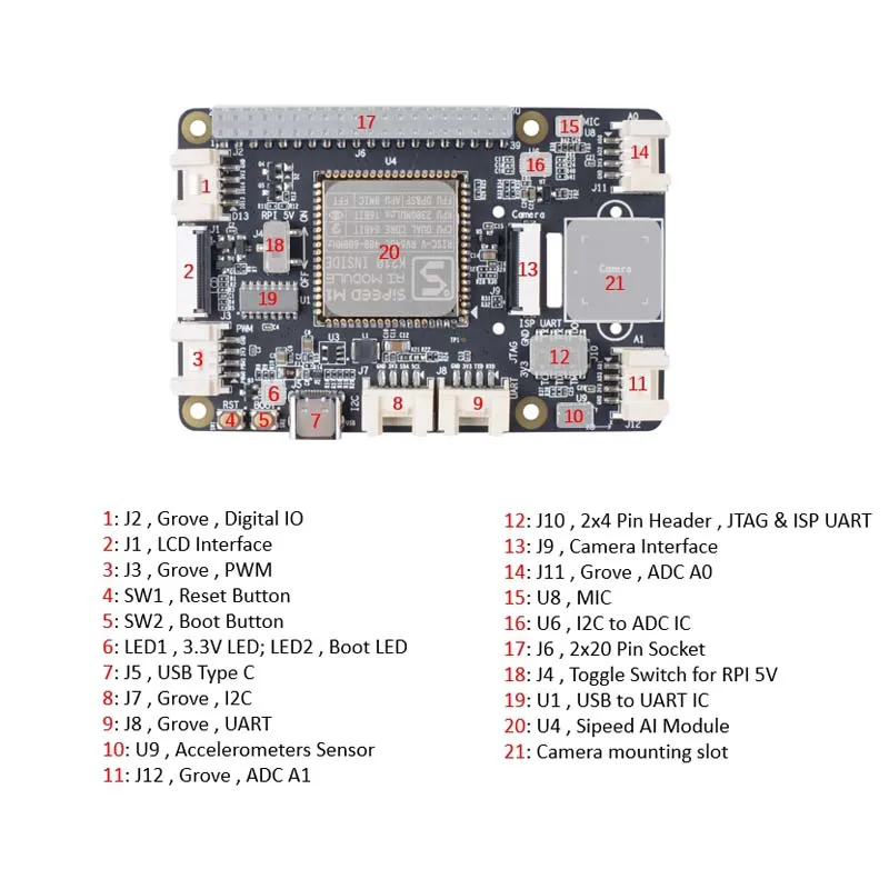 Чехол Retroflag MEGAPi/игровой контроллер функциональная кнопка для Raspberry Pi 3 B Plus(3B+)/3B/2B