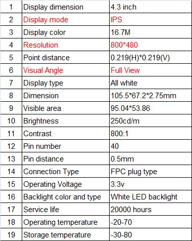 4,3 дюймов TFT ЖК-экран без сенсорной панели ips полный вид горизонтальный 800X480 разрешение 40pin 0,5 мм FPC разъем