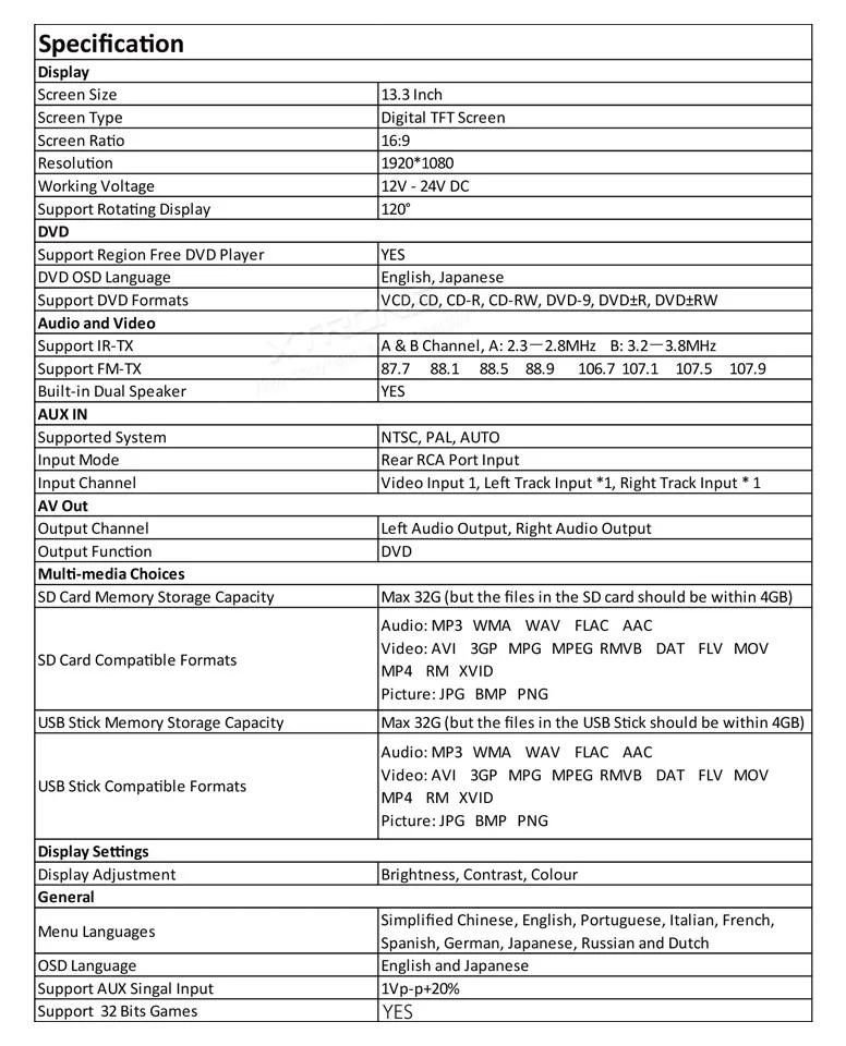 Flash Deal 13.3" Black Color Car Roof DVD Flip Down Car DVD Roof Mount Car DVD with Built-in HDMI Input & 1920*1080 HD Resolution 20 Flash Deal 13.3" Black Color Car Roof DVD Flip Down Car DVD Roof Mount Car DVD with Built-in HDMI Input & 1920*1080 HD Resolution 20