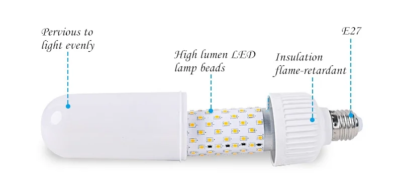 AC 85-265V 2835SMD светодиодный светильник с эффектом пламени E27, имитирующий 3 Вт 9 Вт Мерцающая лампа, декоративный креативный светильник с эффектом мерцания