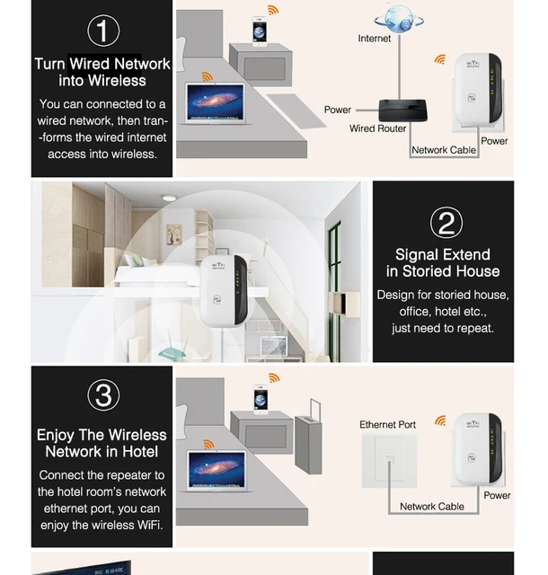 iMice Repeater WiFi Extender Wi Fi wzmacniacz bezprzewodowy 300M 802.11 n g b zakres sygnału Booster Reapeter punkt dostępowy Wi-Fi dla SOHO -