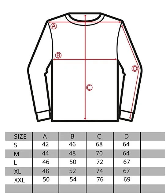 A1