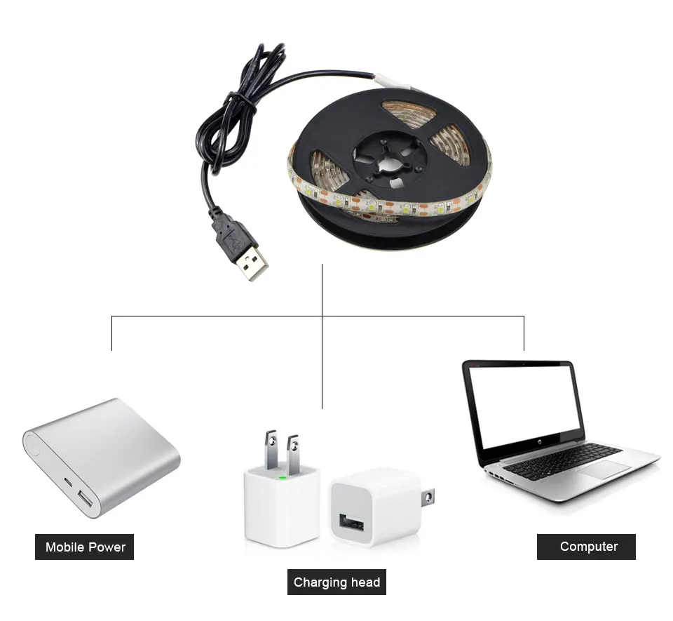 Светодиодный светильник с питанием от USB 5 в постоянного тока 2835 RGB/белый/теплый белый водонепроницаемая лента светодиодный светильник 1 м 2 м 3 м 4 м 5 м ТВ фоновый светильник ing