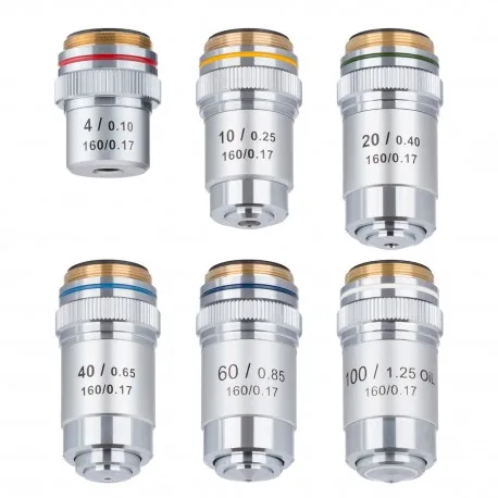 microscope-objectives-AX-complete