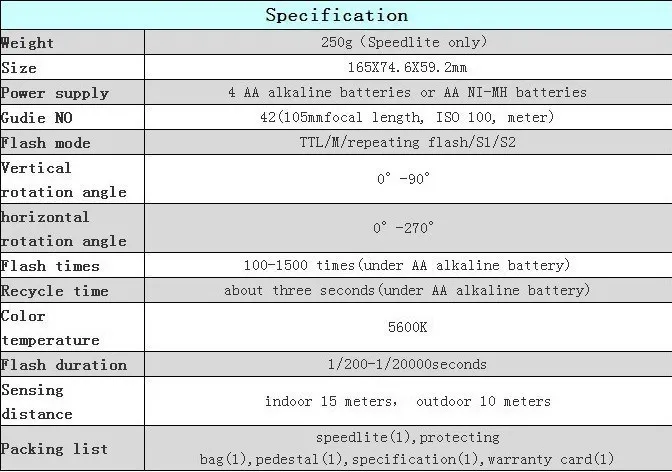 Voking VK430 E-TTL ЖК-дисплей Вспышка Speedlite с дисплеем Г-образный кронштейн для вспышки для цифровой однообъективной зеркальной камеры Canon EOS 70D 77D 80D Rebel T7i T6i T6s T6 T5i T5 T4i T3i SL2