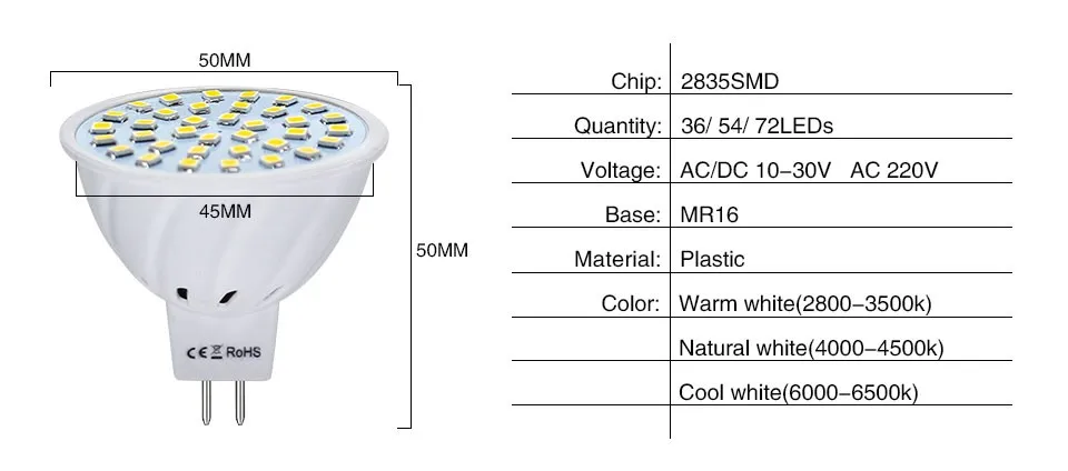 Светодиодный прожектор MR16 Светодиодный светильник переменного тока 220 В 4 Вт 6 Вт 8 Вт Светодиодный светильник AC/DC 12 В 24 В GU5.3 mr 16 SMD 2835 белый/теплый белый домашнее освещение