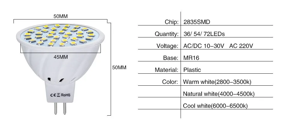 mr16 led lamp (4)