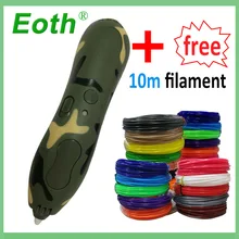 

3D printing pen 1.75mm PCL Low temperature Protect 3d drawing pens with Filament new Year gift christmas presents birthday gifts