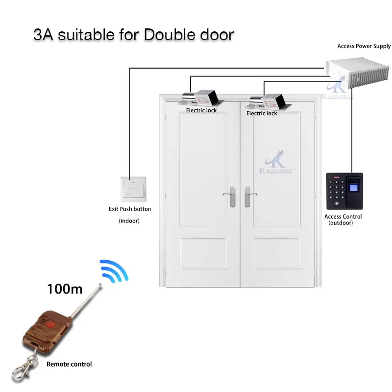 3a