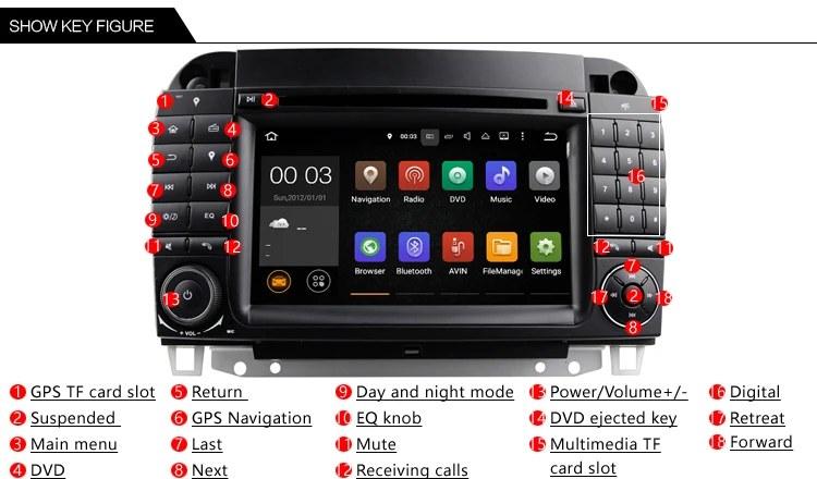 Cheap Idoing 2 Din Car Radio GPS Android 7.1 Steering Wheel For MercedesBenz CL55 600 DVD Multimedia Video Player Navigation WIFI TV 25