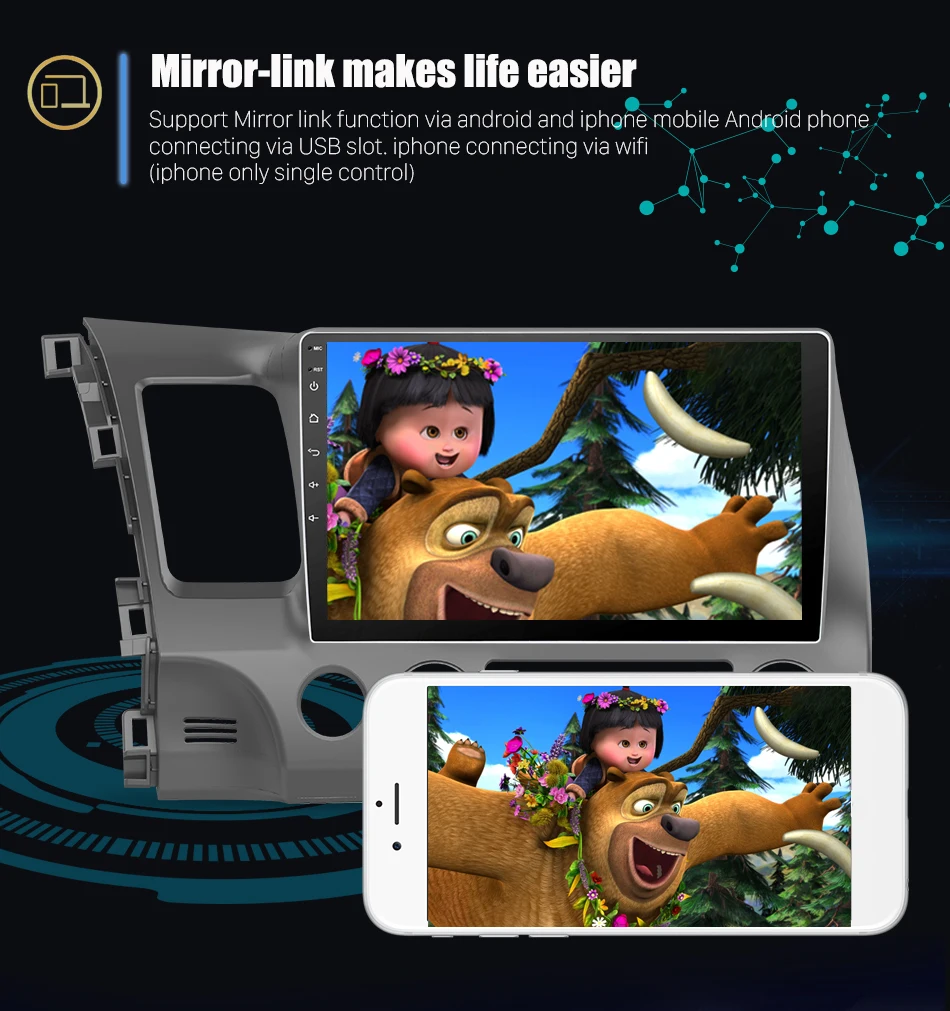 Sale Eunavi 4G+32G Android 9.0 4G Car Radio Multimedia Video Player Navigation GPS For Honda Civic 2006-2011 2 din dvd raido PX6 11