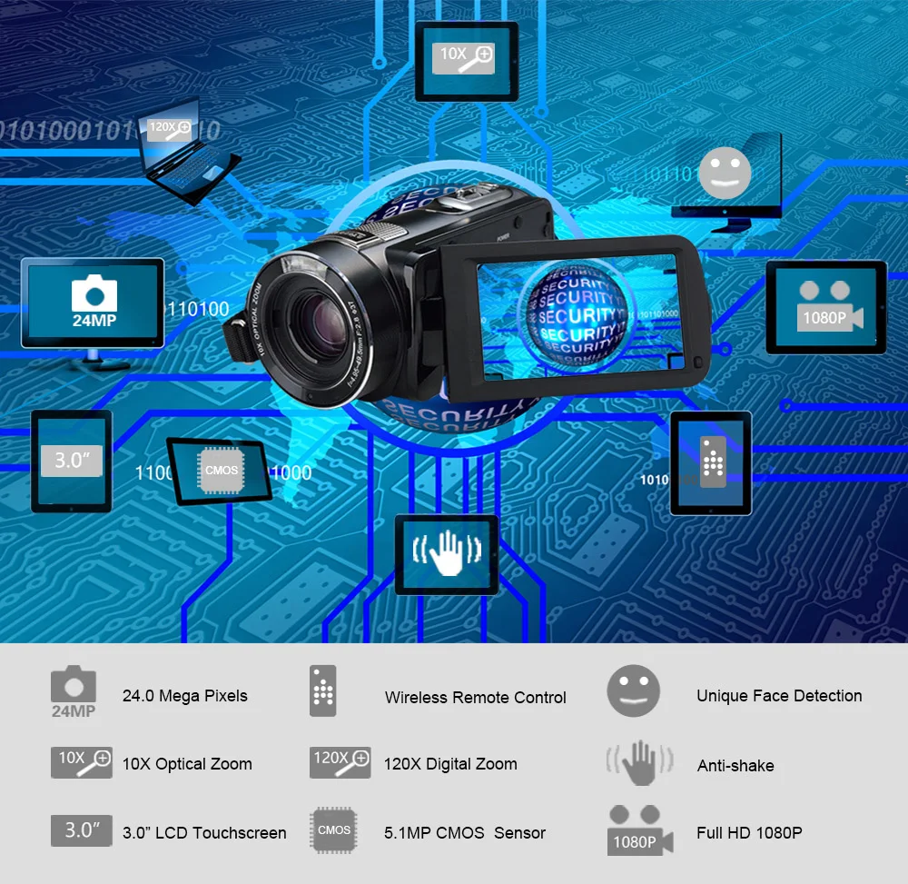 

ORDRO HDV-Z80 Digital Video Camera 3.0" TFT LCD Touch Screen Videocameras 10X Optical HD Camcorder Camera 24MP HDMI Out