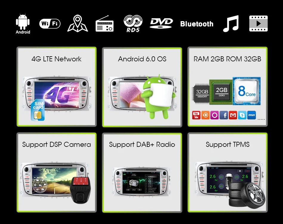 Sale Ownice C500 4G LTE Android 6.0 Octa 8 Core Car DVD Player GPS For FORD Mondeo S-MAX Connect FOCUS 2 2008 2009 2010 2011 32G ROM 4