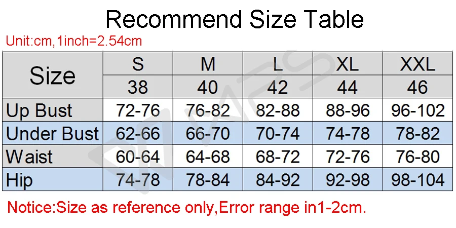 size table