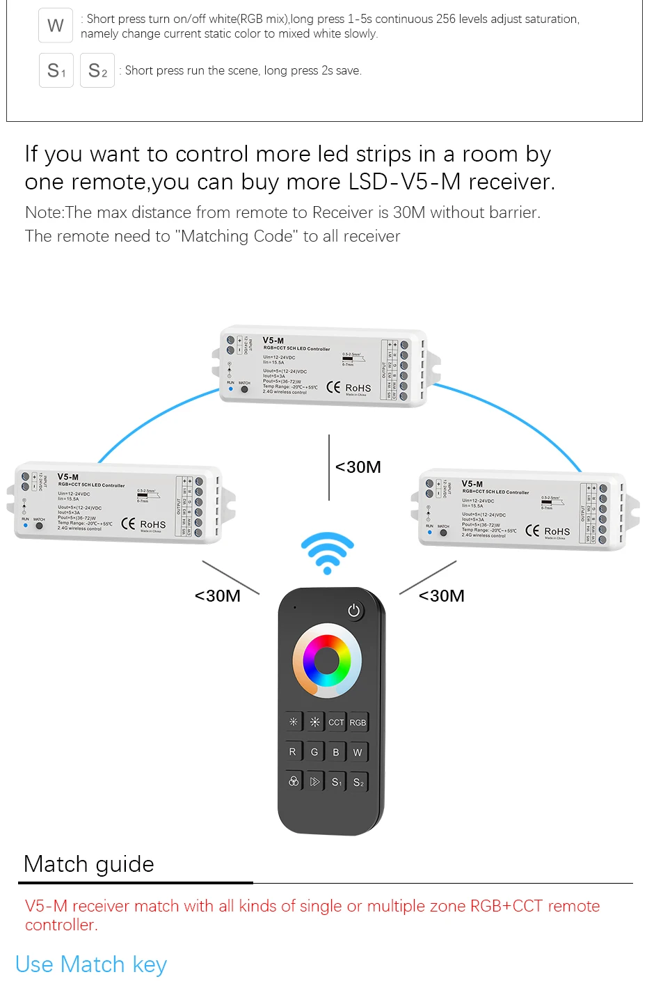 V5-M_05