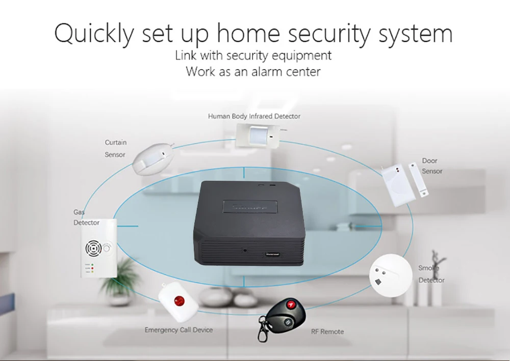 SONOFF мост RF Wifi 433 МГц с датчиком движения PIR 2 RIR DW1 беспроводной детектор 433 пульт дистанционного управления Умный дом Безопасность