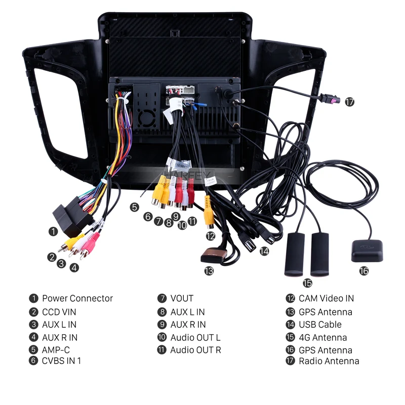 Flash Deal Harfey Car Multimedia Player 9.7" 4G LTE Car Radio for 2014 2015 Hyundai IX25 Android 9.1 GPS Navigation Rearview Camera DVR 3